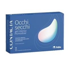 Fidia Farmaceutici Contacta...