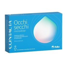 Fidia Farmaceutici Contacta...