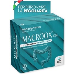 Pharma Investment Macroox...