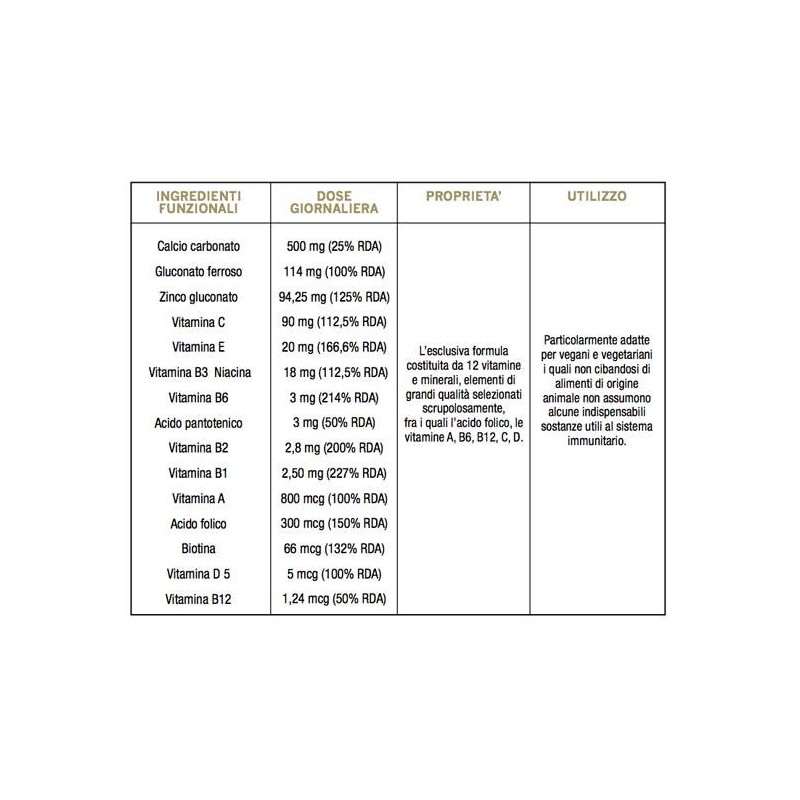 Optima Naturals Colours Of Life Vegan 12 Vitamine + 3 Minerali 60 Compresse