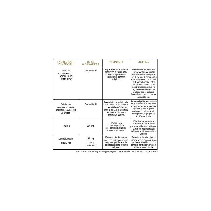 Optima Naturals Colours Of Life Acidophilus Bifido Complex 60 Capsule Vegetali 500 Mg