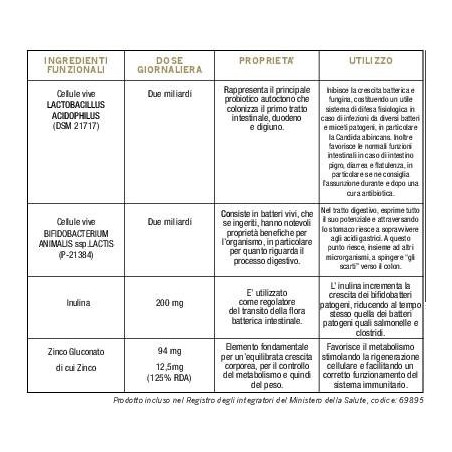 Optima Naturals Colours Of Life Acidophilus Bifido Complex 60 Capsule Vegetali 500 Mg
