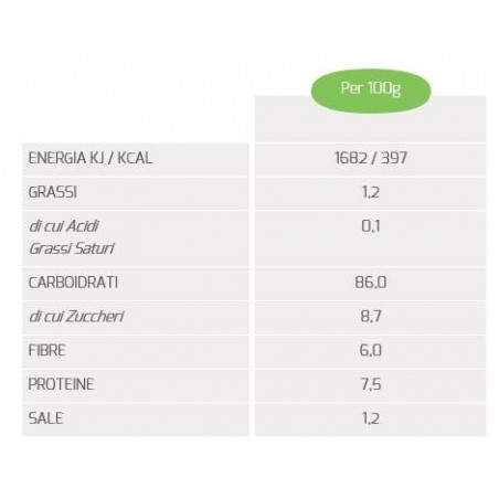 Probios Societa' Benefit Altricereali Saraceno Flakes Bio 200 G