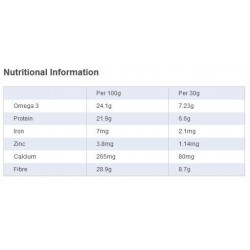 Biotobio Semi Di Lino Macinati 200g