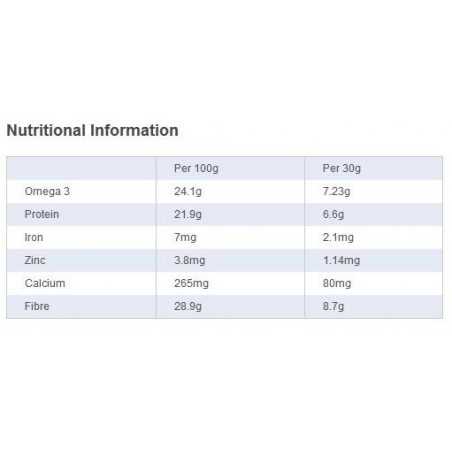 Biotobio Semi Di Lino Macinati 200g