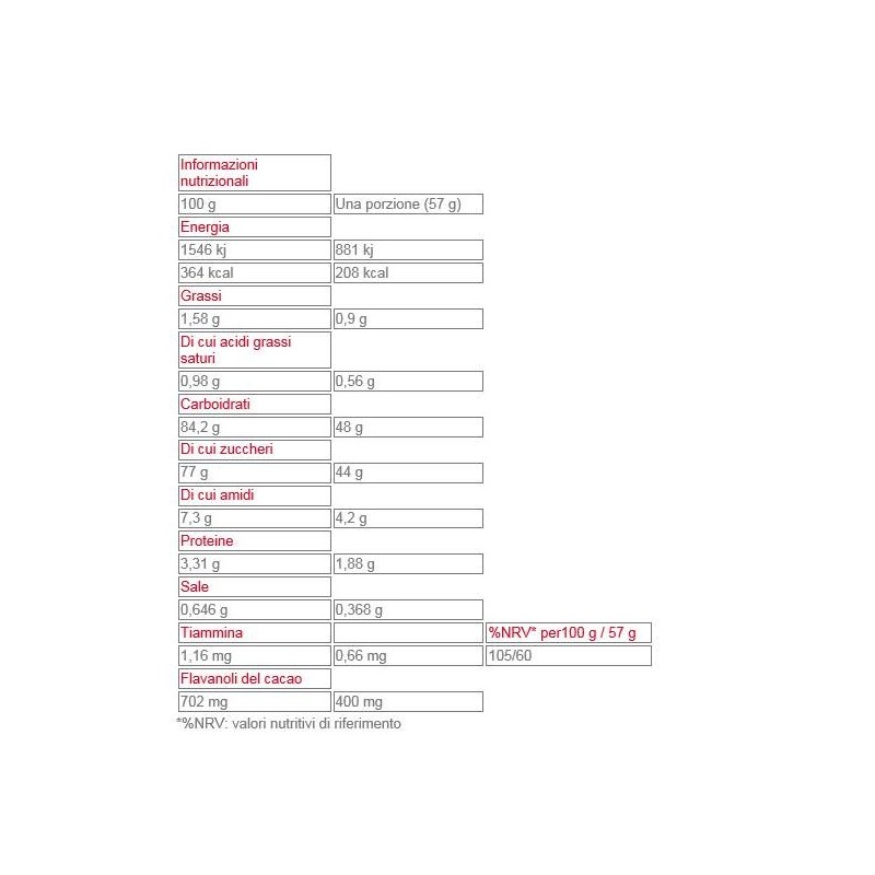 Enervit Carbo Flow 400 G