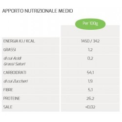 Probios Societa' Benefit Specialita' 100% Legumi Fusilli Lenticchie Rosse 250 G