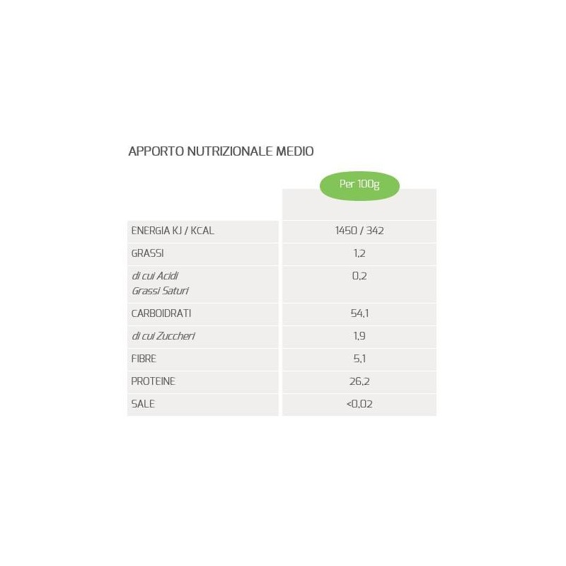 Probios Societa' Benefit Specialita' 100% Legumi Fusilli Lenticchie Rosse 250 G