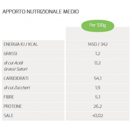 Probios Societa' Benefit Specialita' 100% Legumi Fusilli Lenticchie Rosse 250 G