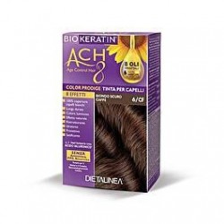 Gdp -general Dietet. Pharma...