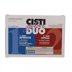 Gelar Farma Cistigelar Duo...