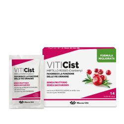 Marco Viti Farmaceutici...