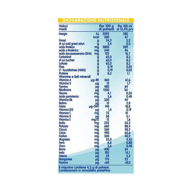 NIDINA 2 OPTIPRO POLVERE 800G