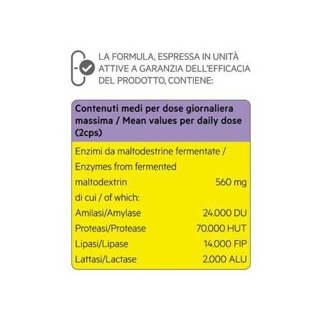 Optima Naturals Provida Lipo Support 40 Capsule 360 Mg