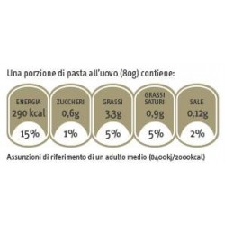 Massimo Zero Tagliolini Uovo 250 G