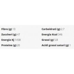 Biotobio La Finestra Sul Cielo Maccheroncini Ceci 100% Bio 250 G
