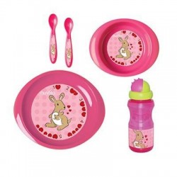 Anteprima Brands...