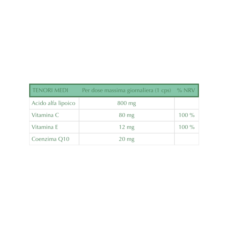 Piemme Pharmatech Italia Lipotech 800 20 Compresse