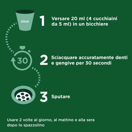 Johnson & Johnson Listerine Denti & Gengive Delicato 95 Ml