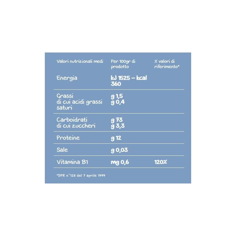 Danone Nutricia Soc. Ben. Mellin Viaggio Italia Pasta Letterine Cappelli 320 G