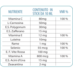 Orsana Italia Retiben 20 Stick 10 Ml