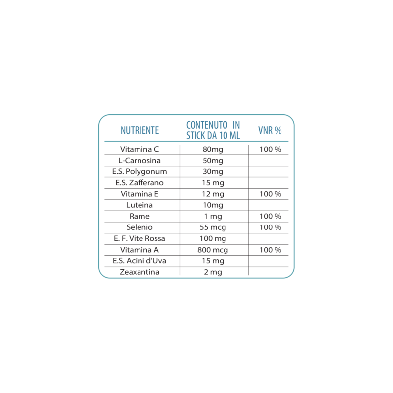 Orsana Italia Retiben 20 Stick 10 Ml