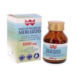 Gdp - General Dietet....