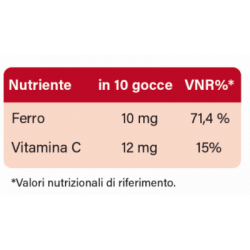 Orsana Italia Primofer Gocce 12 Ml