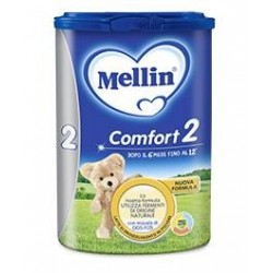 Danone Nutricia Soc. Ben....