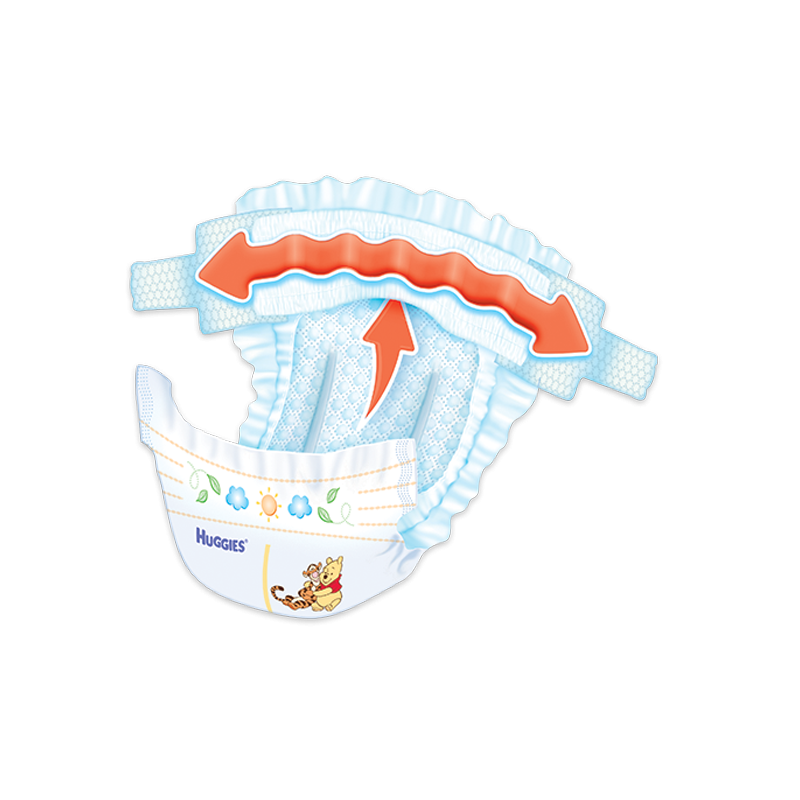 Kimberly Clark Italia Huggies Extra Care Grande 3 40 Pezzi