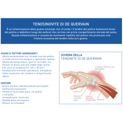 Qualifarma Tutore Polso/pollice Per Tendinite Epitact Querv'activ Sinistro L