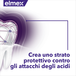 Colgate-palmolive Commerc. Elmex Dentifricio Optismalto Professional 75 Ml