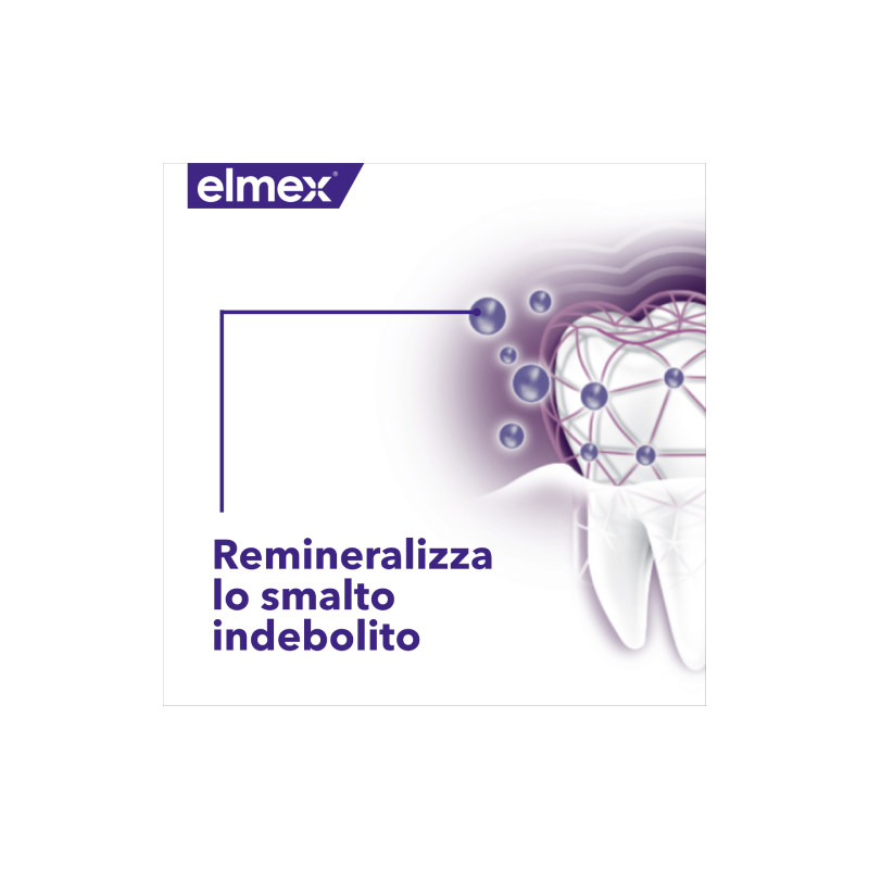 Colgate-palmolive Commerc. Elmex Dentifricio Optismalto Professional 75 Ml