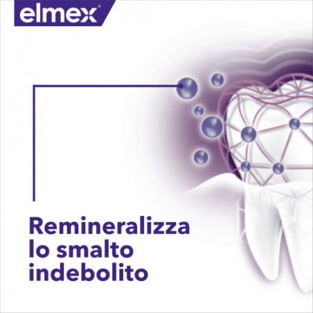 Colgate-palmolive Commerc. Elmex Dentifricio Optismalto Professional 75 Ml