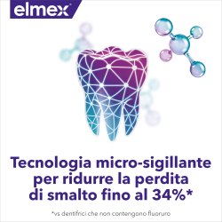 Colgate-palmolive Commerc. Elmex Dentifricio Optismalto Professional 75 Ml