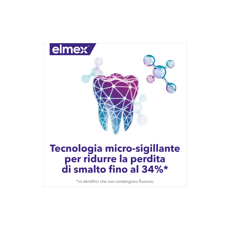 Colgate-palmolive Commerc. Elmex Dentifricio Optismalto Professional 75 Ml
