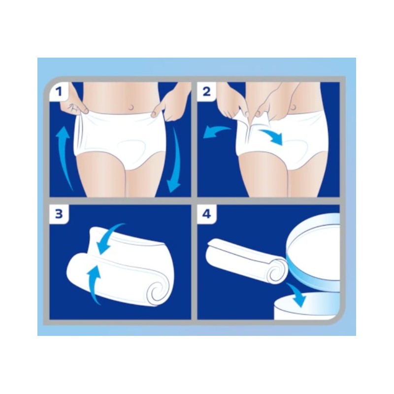 Essity Italy Pannolone Per Incontinenza Tena Pants Plus Extralarge 12 Pezzi