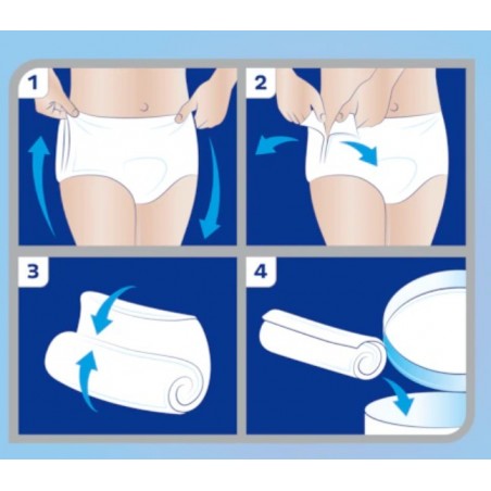 Essity Italy Pannolone Per Incontinenza Tena Pants Maxi Medium 8 Pezzi