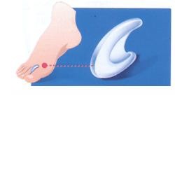 Podospecial Podogel...