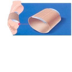 Podospecial Italy Podogel...