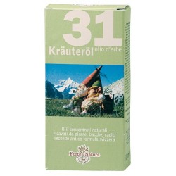 Sangalli Laboratorio...