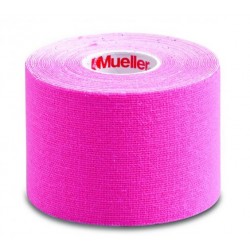 Farmacare Kinesiotaping...