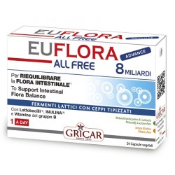 Gricar Chemical Euflora...