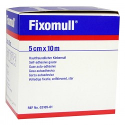 Essity Italy Fascia...