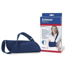 Essity Italy Supporto...