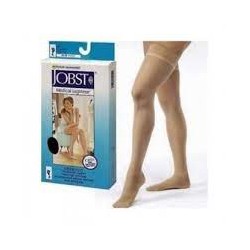 Essity Italy Jobst...