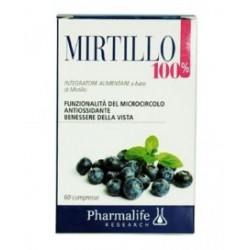 Pharmalife Research...