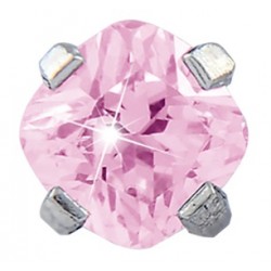 Mast Industria Italiana...