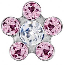 Mast Industria Italiana...