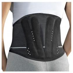 Dual Sanitaly Soc. Benefit...